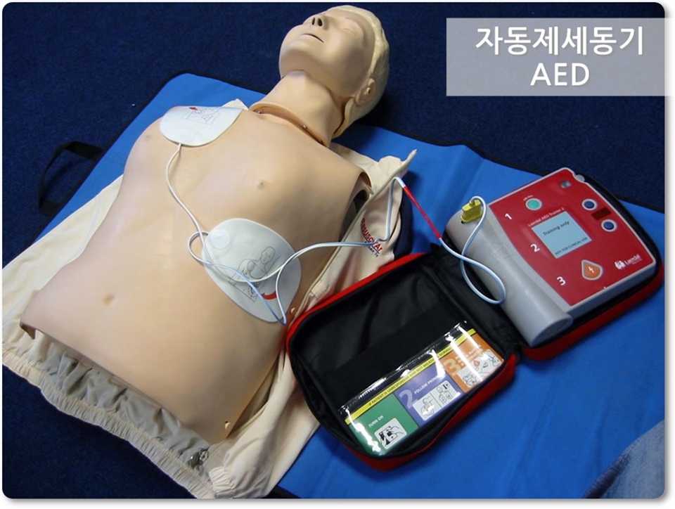 AED